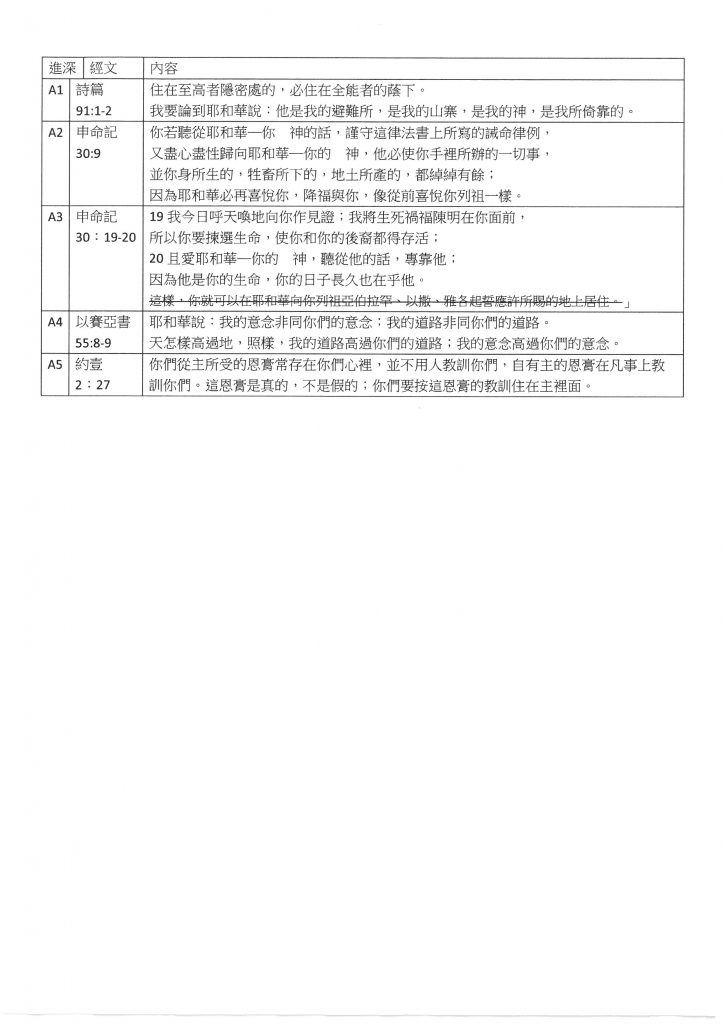 這張圖片的 alt 屬性值為空，它的檔案名稱為 SKM_C25823051318230_0002-724x1024.jpg